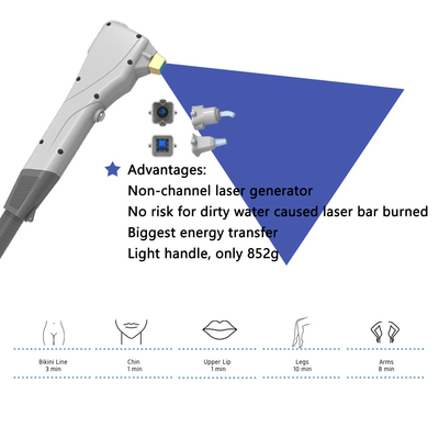 OEM ODM Fiber Coupled Diode Laser Machine Αποτρίχωσης 808nm μήκος κύματος